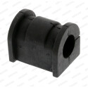 Suspension, stabilisateur