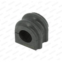 Suspension, stabilisateur