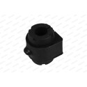 Suspension, stabilisateur