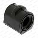 Suspension, stabilisateur