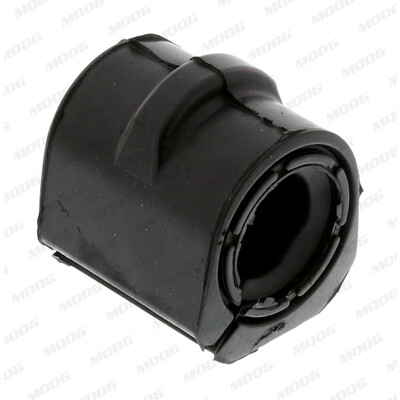Suspension, stabilisateur