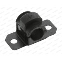 Suspension, stabilisateur