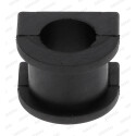 Suspension, stabilisateur