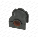 Suspension, stabilisateur