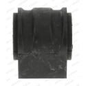 Suspension, stabilisateur