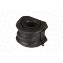 Suspension, stabilisateur