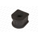 Suspension, stabilisateur