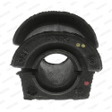 Suspension, stabilisateur