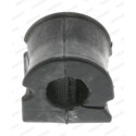 Suspension, stabilisateur