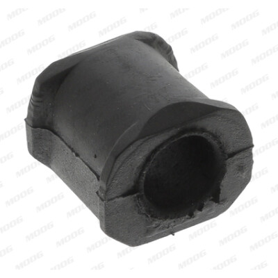 Suspension, stabilisateur