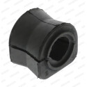 Suspension, stabilisateur