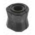 Suspension, stabilisateur