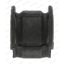 Suspension, stabilisateur