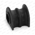 Suspension, stabilisateur