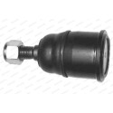 Rotule de suspension
