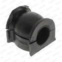 Suspension, stabilisateur