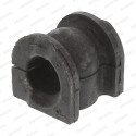 Suspension, stabilisateur