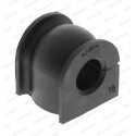 Suspension, stabilisateur