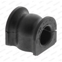 Suspension, stabilisateur
