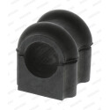 Suspension, stabilisateur
