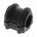 Suspension, stabilisateur