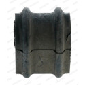 Suspension, stabilisateur