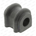Suspension, stabilisateur