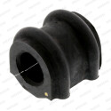 Suspension, stabilisateur