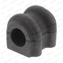 Suspension, stabilisateur