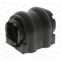 Suspension, stabilisateur