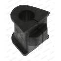 Suspension, stabilisateur