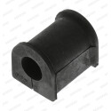 Suspension, stabilisateur