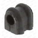 Suspension, stabilisateur
