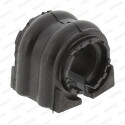Suspension, stabilisateur