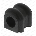 Suspension, stabilisateur