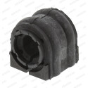 Suspension, stabilisateur