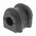 Suspension, stabilisateur