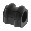 Suspension, stabilisateur