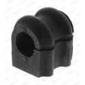Suspension, stabilisateur