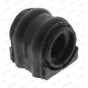 Suspension, stabilisateur