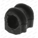 Suspension, stabilisateur
