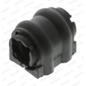Suspension, stabilisateur