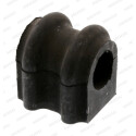 Suspension, stabilisateur