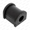 Suspension, stabilisateur