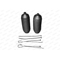Jeu de joints-soufflets, direction