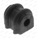 Suspension, stabilisateur