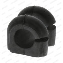 Suspension, stabilisateur