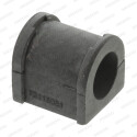Suspension, stabilisateur