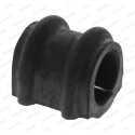 Suspension, stabilisateur