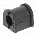 Suspension, stabilisateur